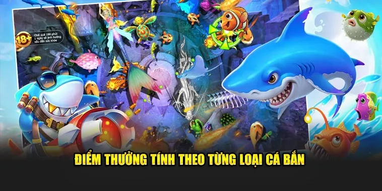 Hướng Dẫn Chinh Phục Bắn Cá Đại Dương 88Bet Thắng Thưởng Khủng Nhanh